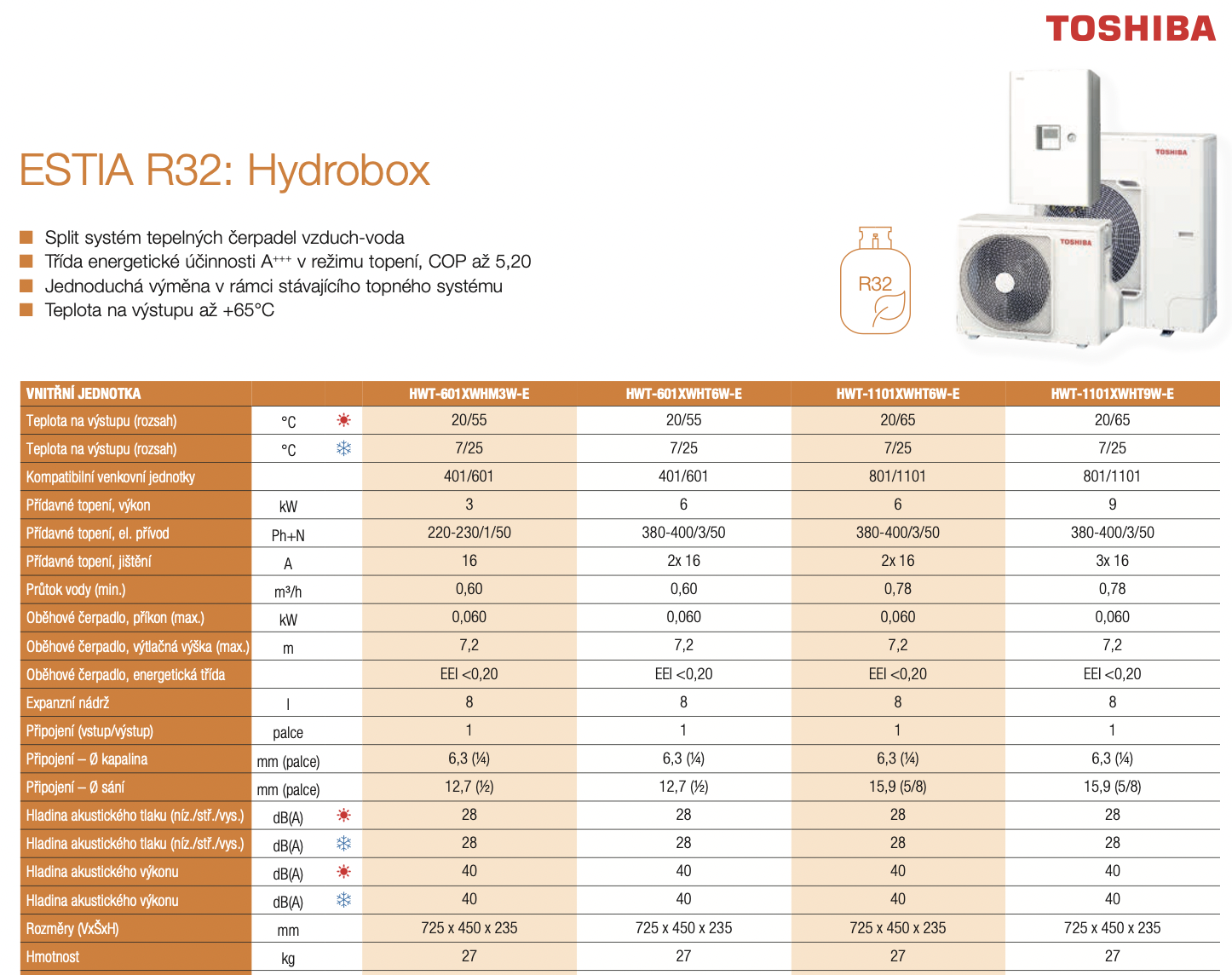 hydrobox toshiba estia tepelné čerpadlo